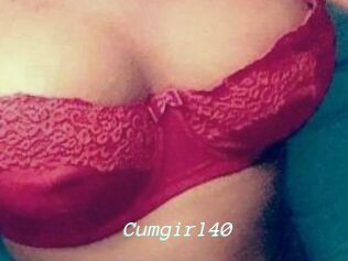 Cumgirl40