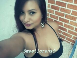 Sweetloren18
